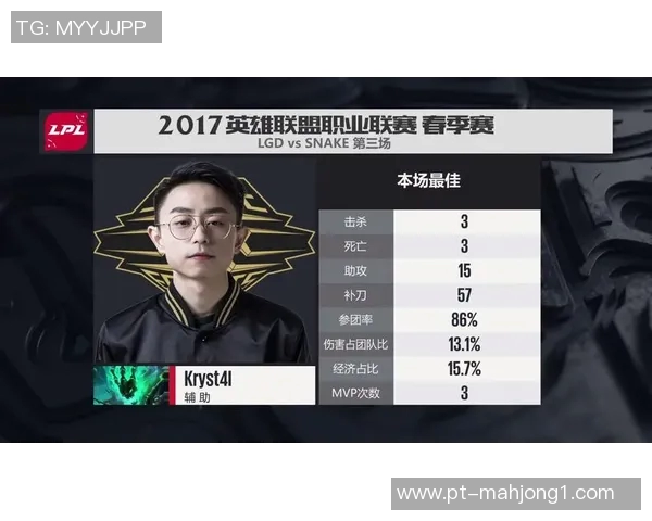 2026电竞新闻大师赛中LNG选手个人能力的精彩表现与战术分析